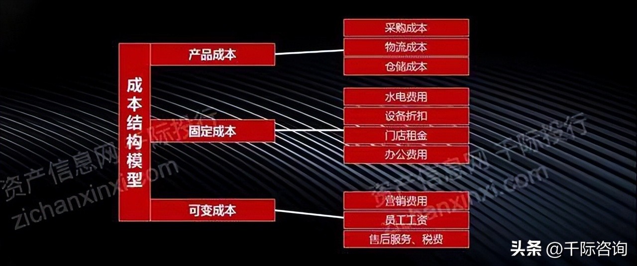 2024中国连锁行业趋势,2023年中国连锁行业报告
