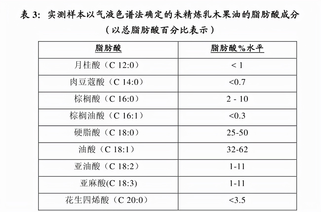 纺织面料白度测试,纺织材料性能与检测技术