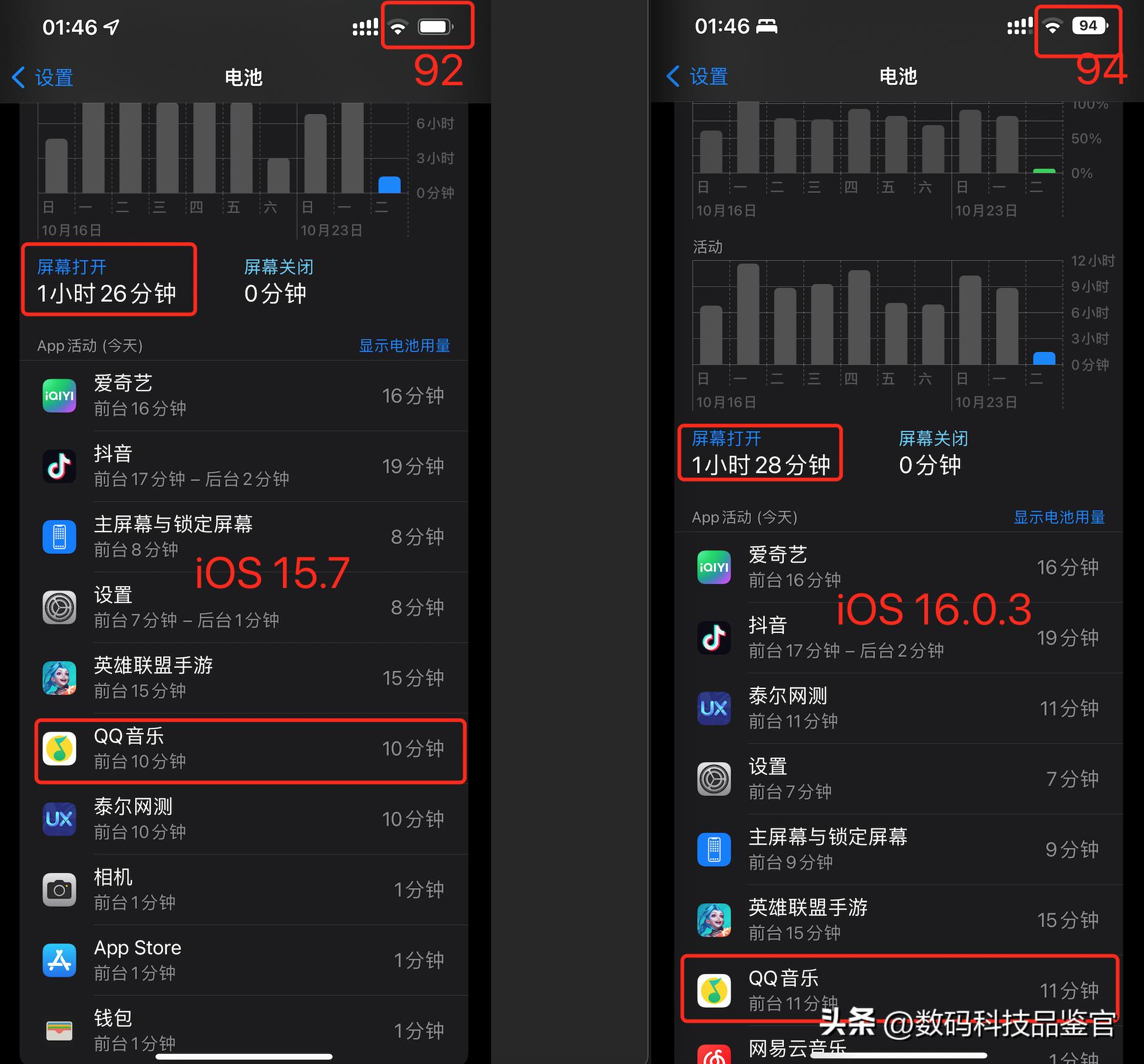 ios15.7.1和17.2对比,ios16.7.2正式版续航和发热