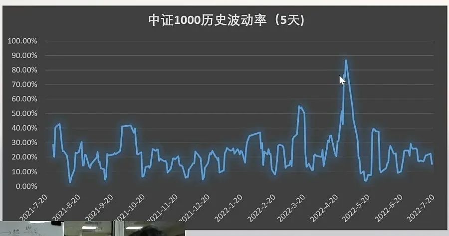 中证1000全部股票名单,中证1000有哪些创业板股票