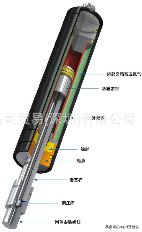 赢在心态心得体会,赢在行动学习心得体会
