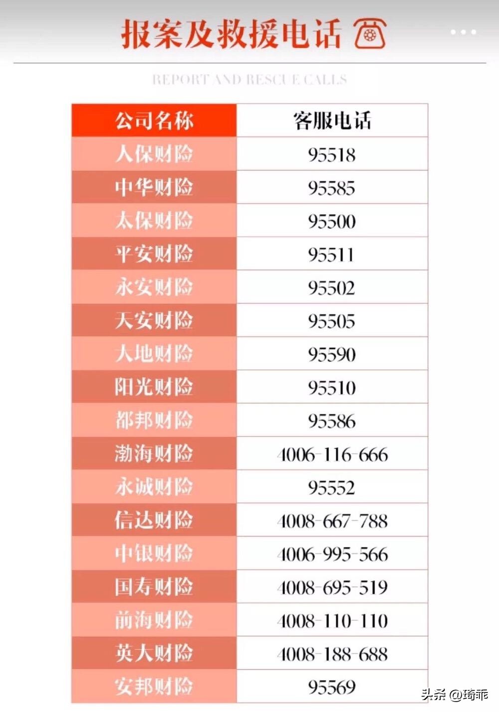 支付宝买的车险出险理赔流程,平安车险出险理赔流程