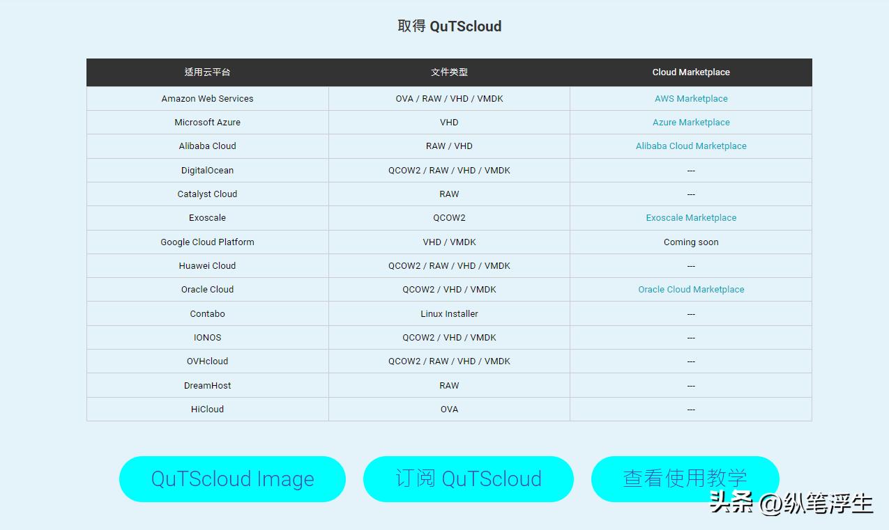自己搭建的nas如何不在局域网访问,nas可以自己装系统吗