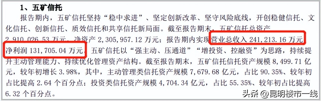 恒大林溪郡新津2021,呈贡恒大林溪郡最新消息