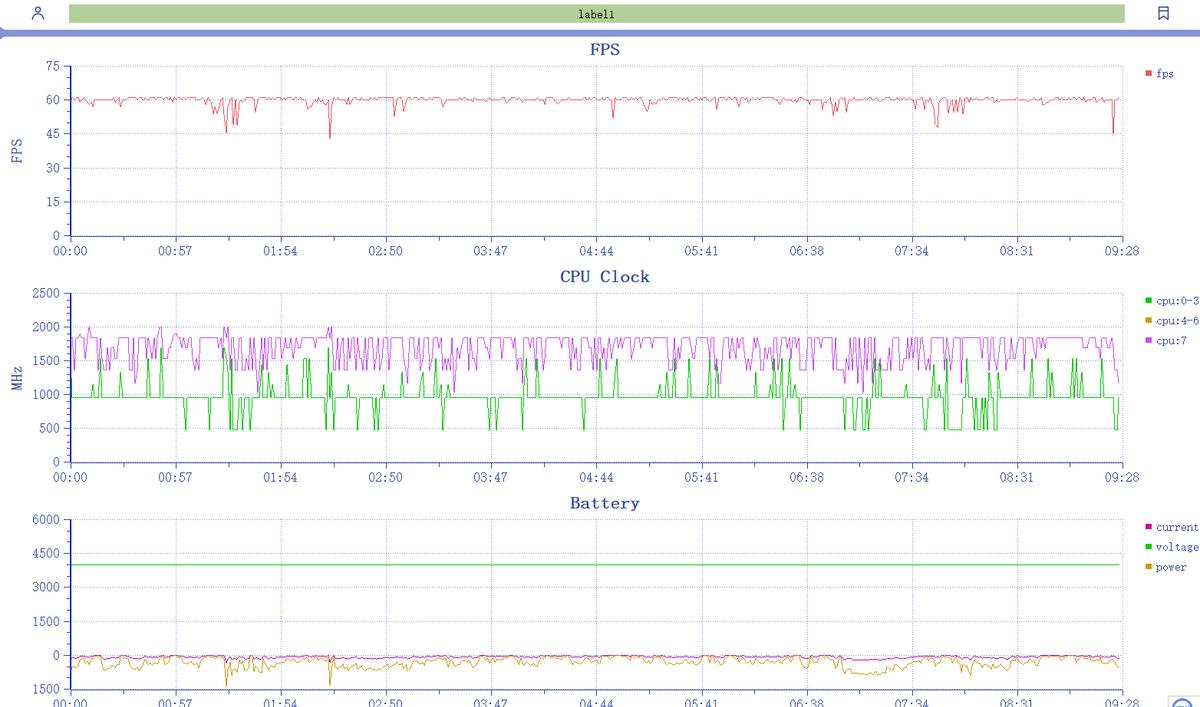 华为畅享50系列测评,新款华为畅享50测评