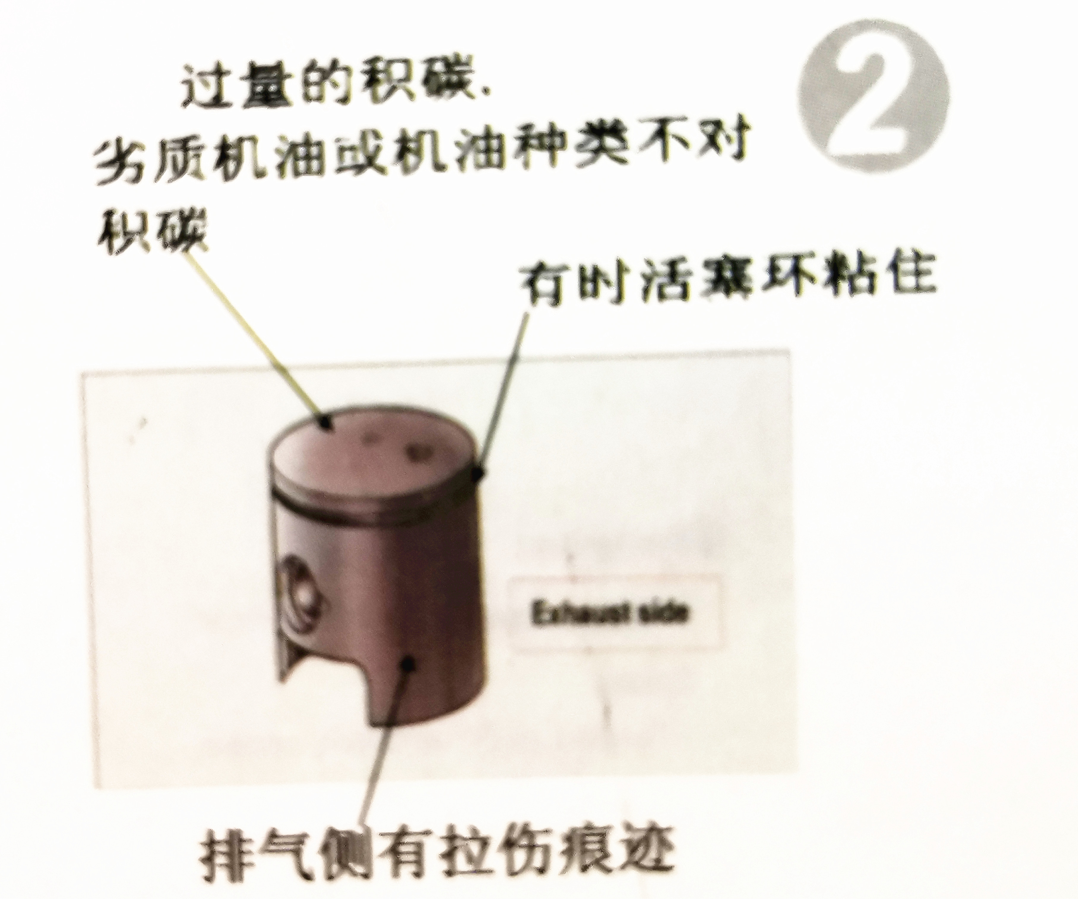 汽油机拉缸是什么原因引起的,小型汽油机拉缸怎么维修