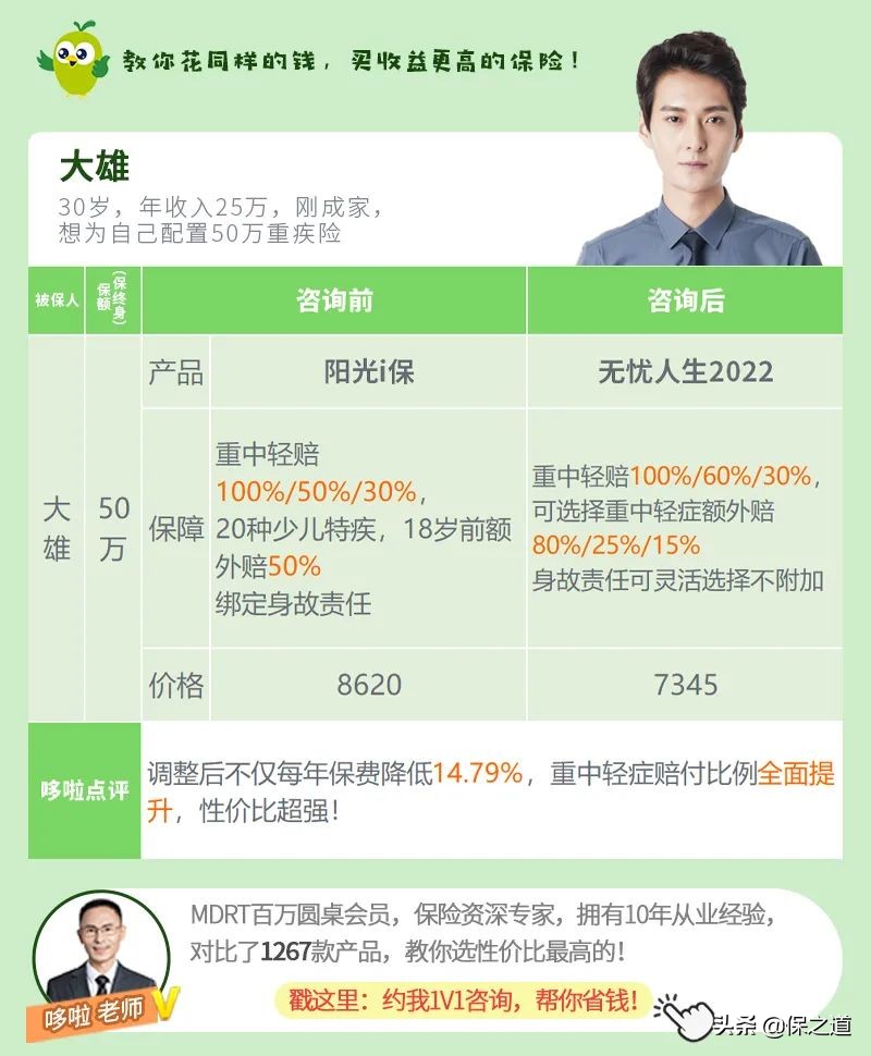 人保无忧人生2020重疾险的优缺点,无忧人生重疾险20年怎么过