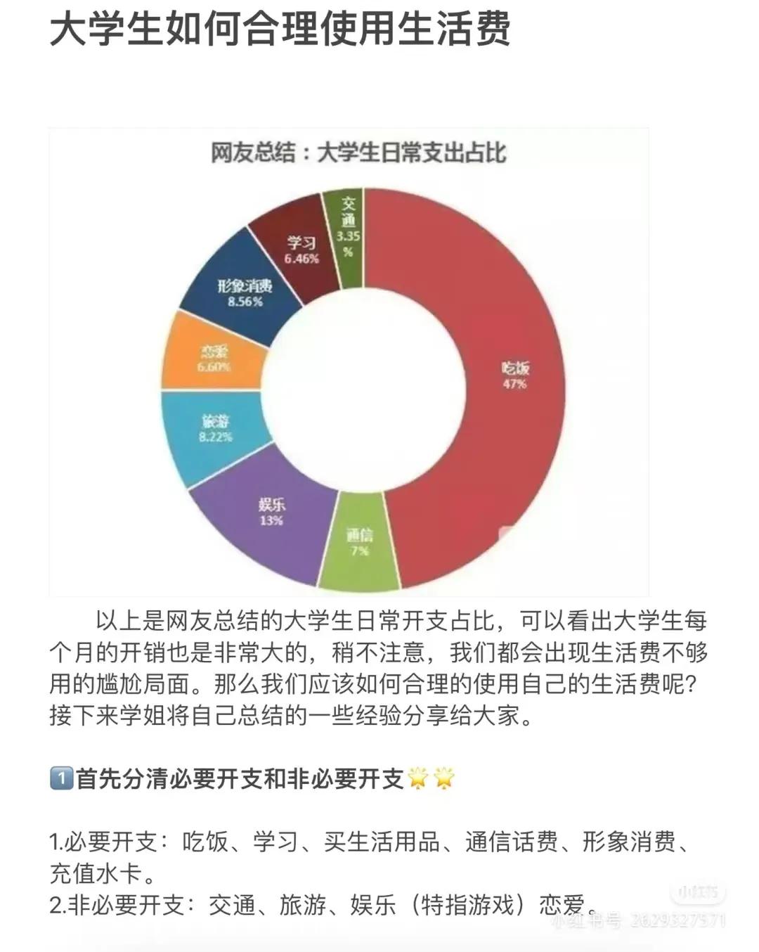 大学生消费调查报告,大学生放假消费现状