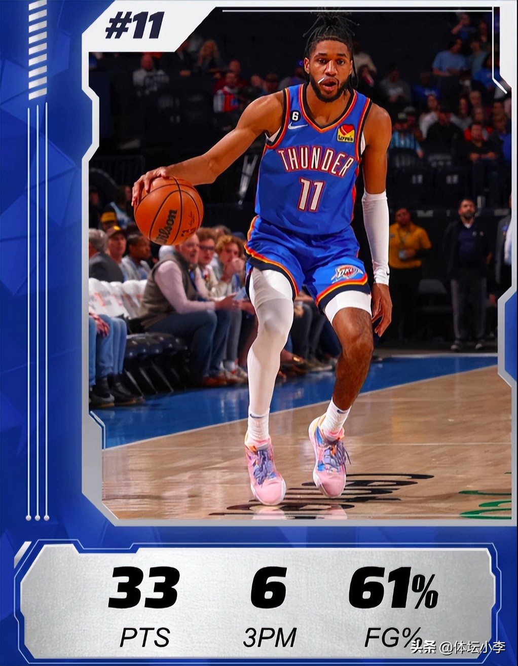 三分12中6爆砍42分8篮板14助攻,三分全中狂砍26分