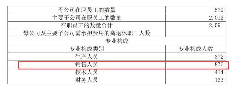 投资片仔癀收益,投资片仔癀能赚钱吗