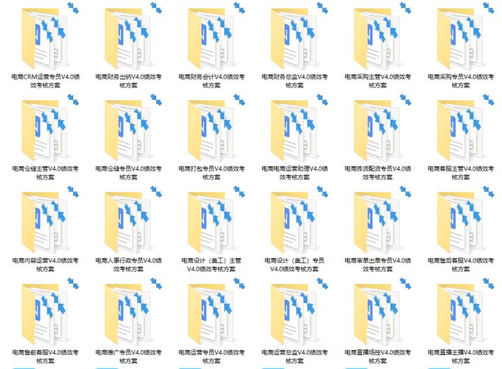 电商仓库绩效考核最常用的指标,跨境电商绩效考核与薪酬管理方案