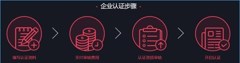 抖音账号搭建蓝v认证,企业抖音号蓝v认证教程