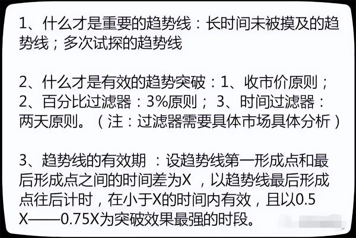 股市真言趋势为王,炒股趋势为王