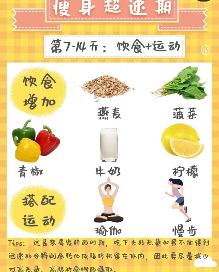 女性生理期是减肥黄金期吗,女生生理期的特殊待遇