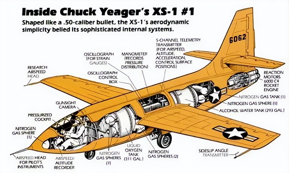 为什么飞机的速度都用马赫表示,为什么飞机使用马赫计算速度