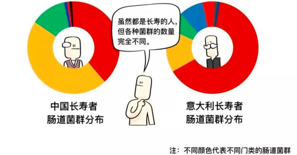 印度恒河水那么脏为何不生病,印度恒河水到底多脏有粪便