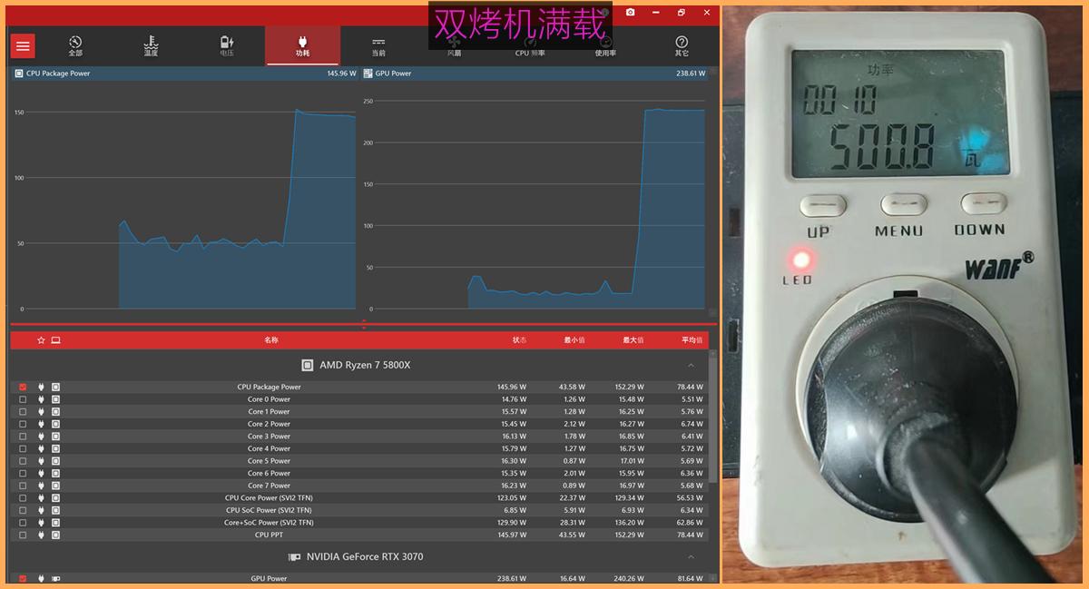 超频三gik850电源,七防芯超频三750w