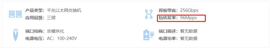 交换机选型的指标,交换机端口速率和交换容量