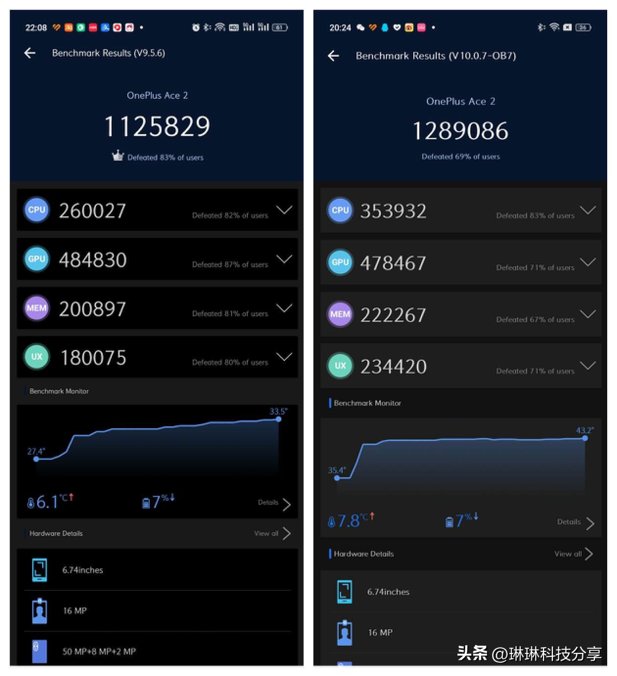一加ace2使用感受真实,一加ace512