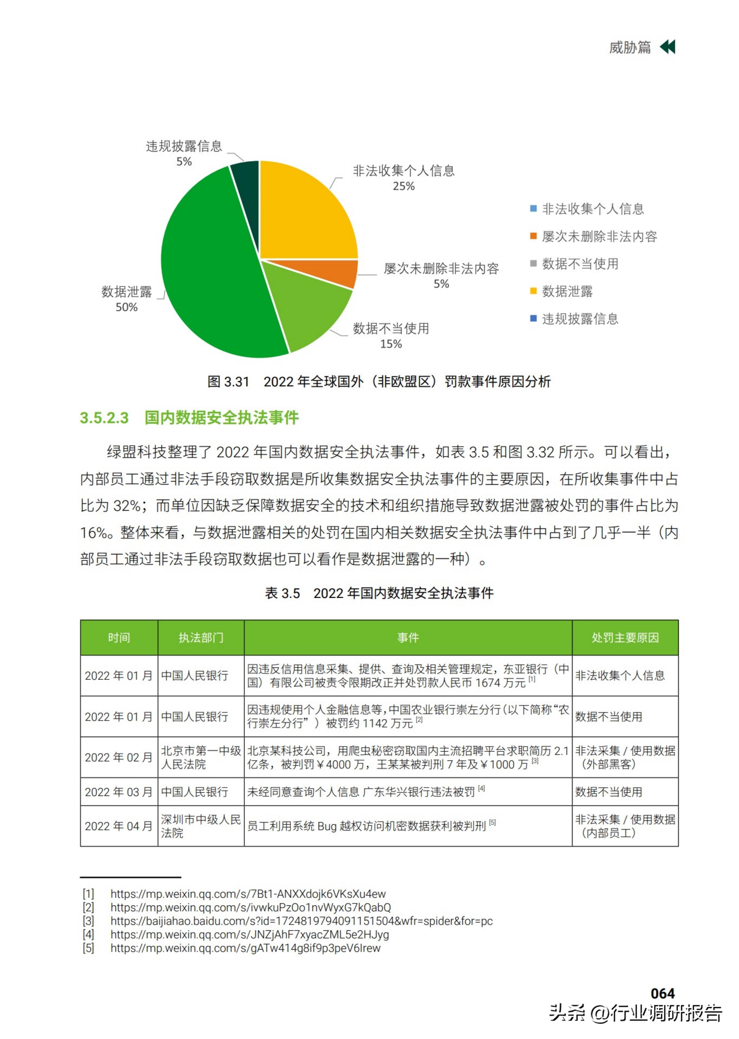 2025中国网络安全行业市场规模,2023年网络安全行业