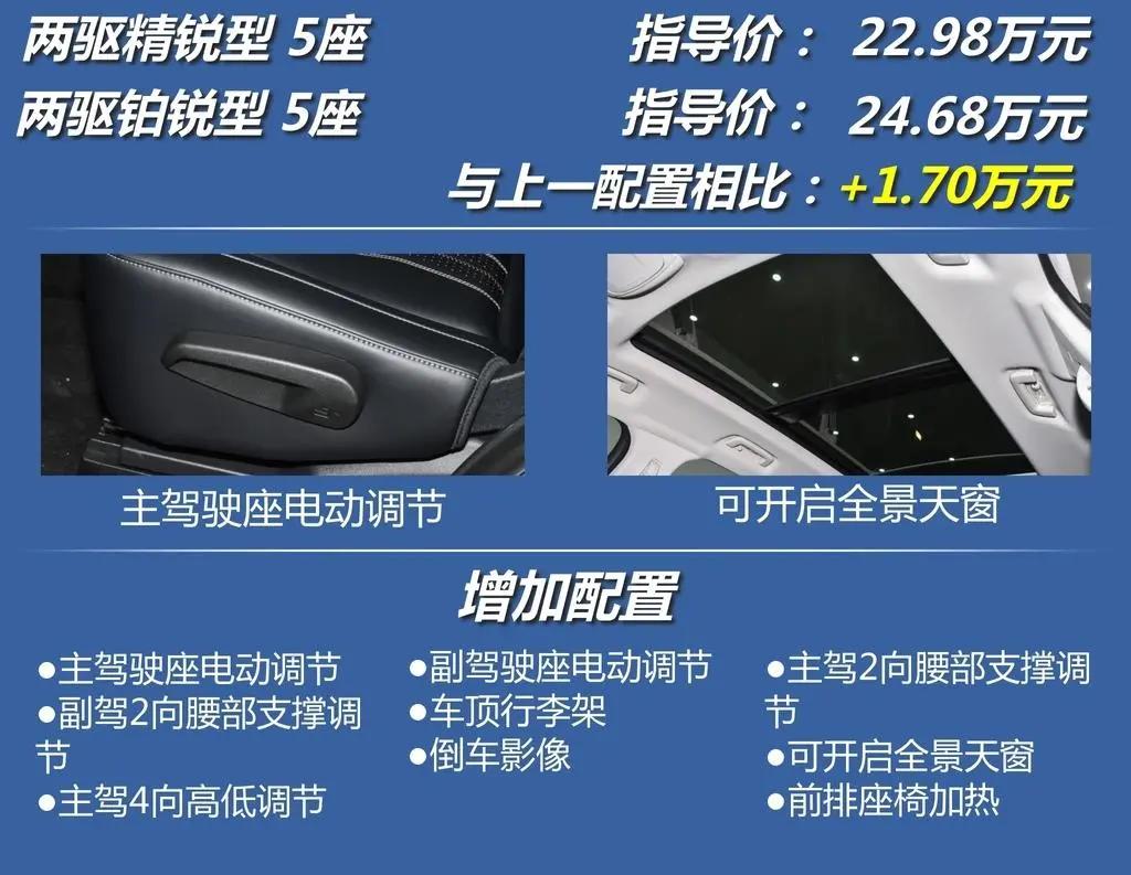 新款福特锐界动力,福特锐界2023款混动四驱越野能力