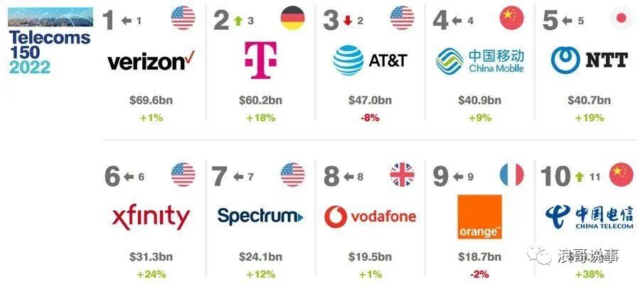 美国国家安全局NationalSecurityAgency