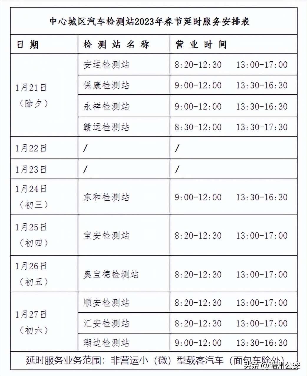 赣州派出所户籍部门上班时间,赣州公安户政服务大厅