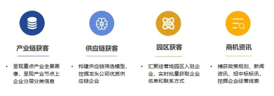 对公业务数字化转型培训报告,对公数字化转型