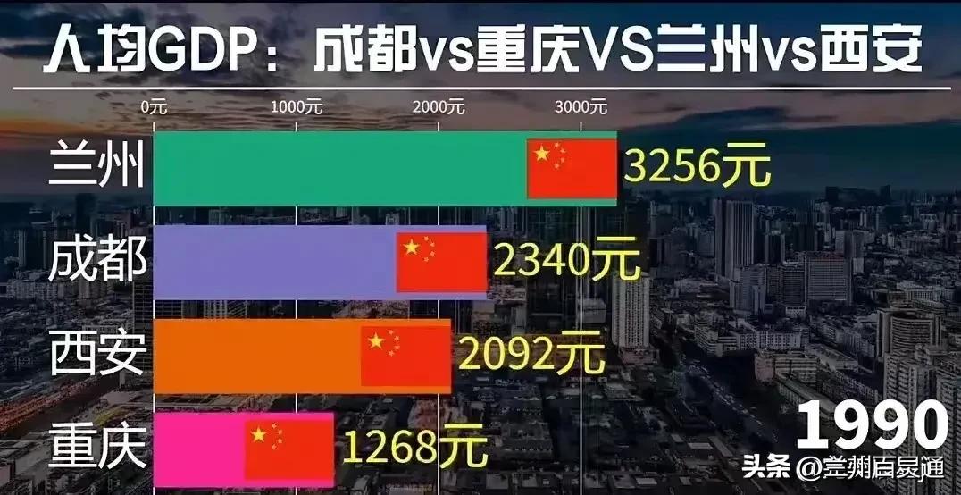 兰州几线城市排名2023,2017年兰州城市排名