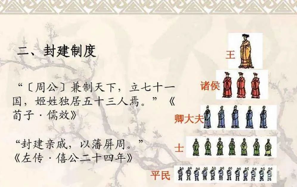 韩赵魏三家分晋的晋是什么时期,春秋战国时期的三家分晋