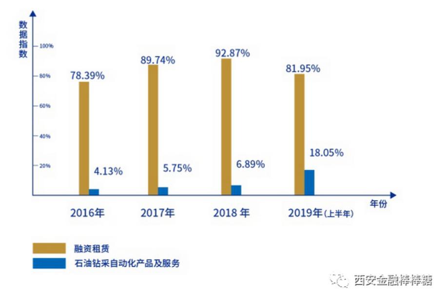 st宝德还有不退市的办法吗,科创板被实施退市风险警示字样