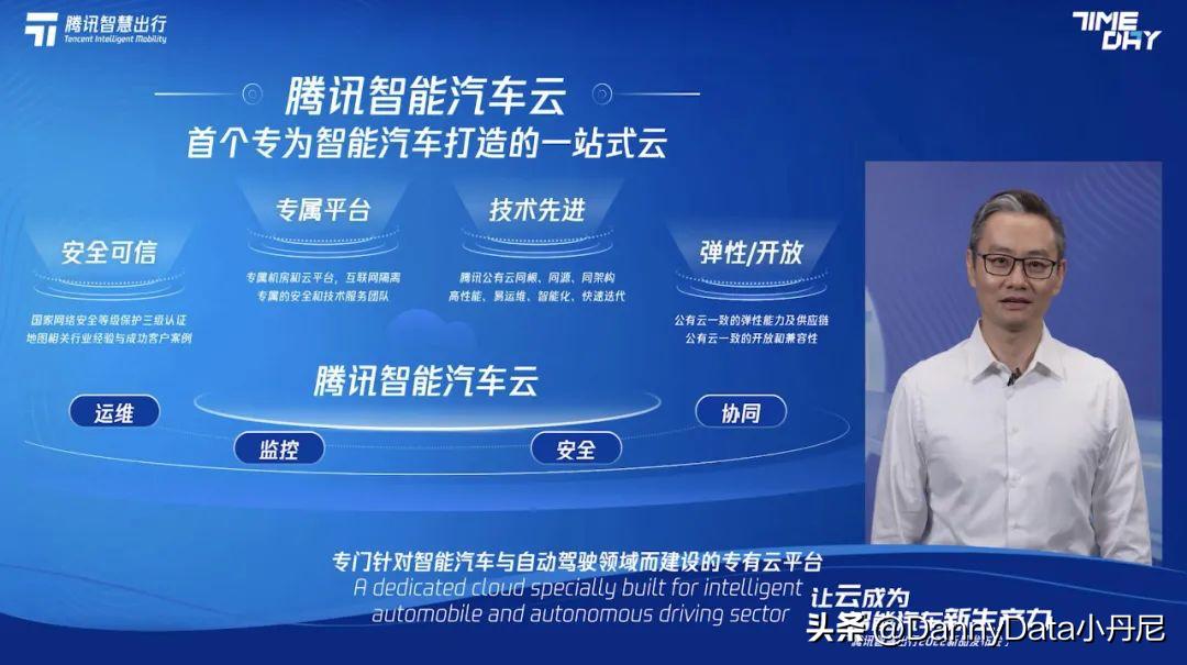 小马聊科技,大小马聊科技