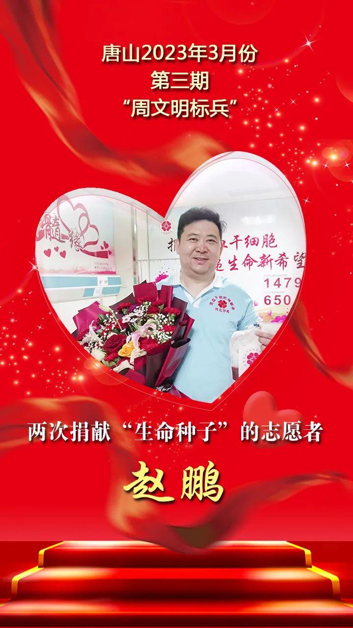 唐山2023年3月份第三期“周文明标兵”名单发布