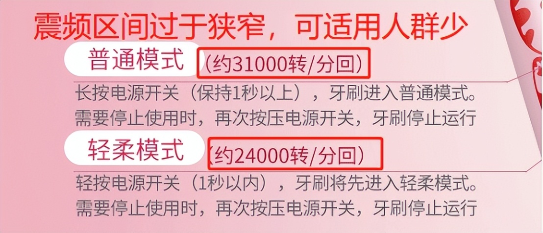 电动牙刷有给儿童买的必要吗,儿童电动牙刷的四大症结误区