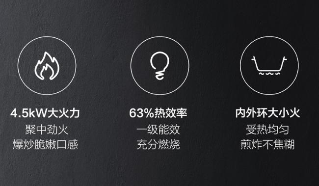 老板4.5火力灶具多少钱,老板jzt-7b19燃气灶怎么样