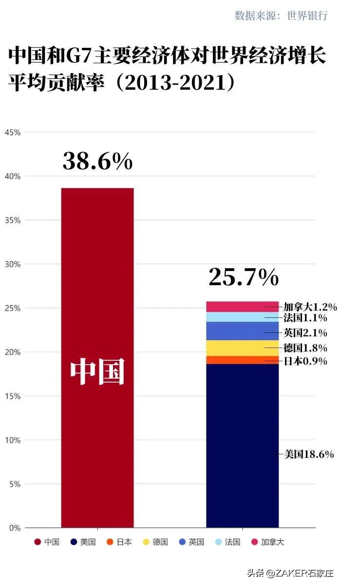 早新闻10.27|关于面向社会公开征集2023年民生实事项目的通告；国考报考指南来了！植物园秋色渐入佳境