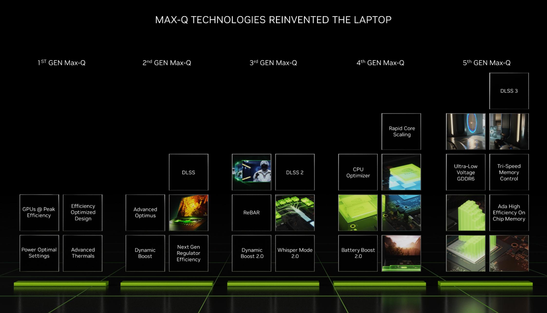 七彩虹将星x15xs,intel超核心显卡750评测