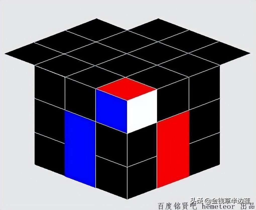 三阶魔方玩法公式,三阶魔方各种玩法图解