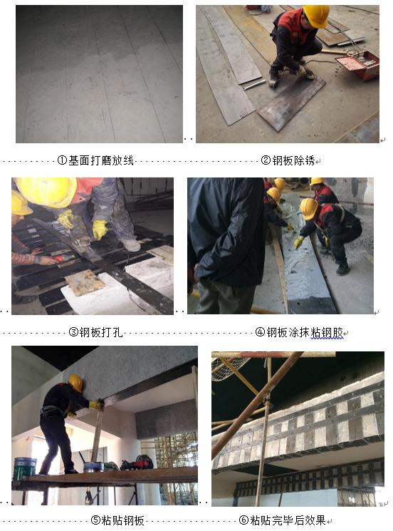 碳纤维加固斜截面计算,钢结构碳纤维加固施工方法