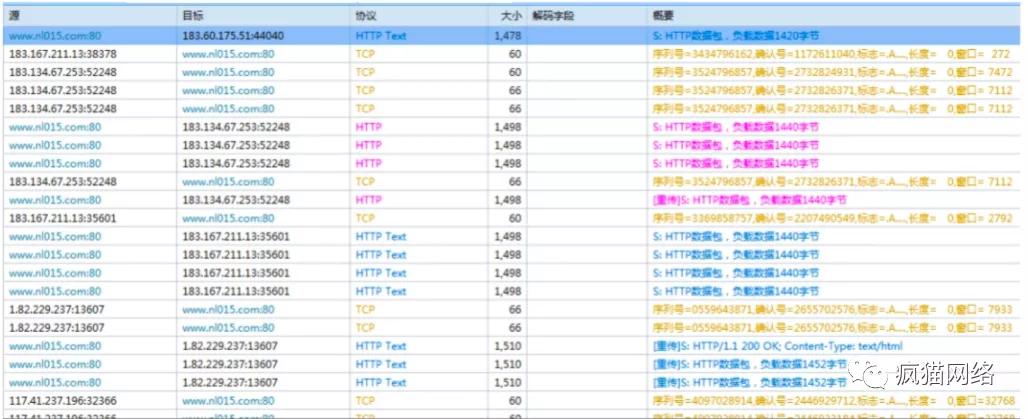 ddos攻击和cc攻击有什么区别呢,cc攻击和ddos攻击的相同与区别