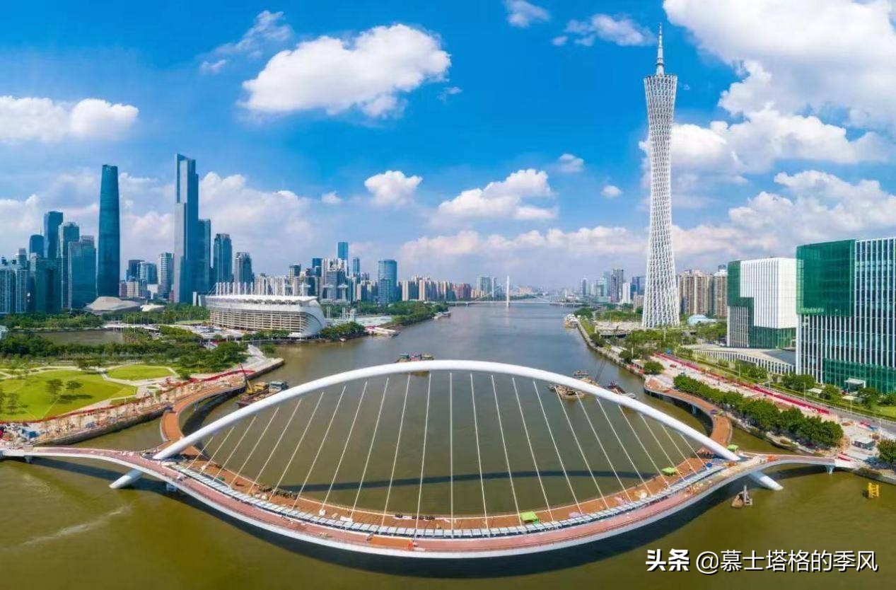 从古到今中国10大城市,最能代表中国的8大城市