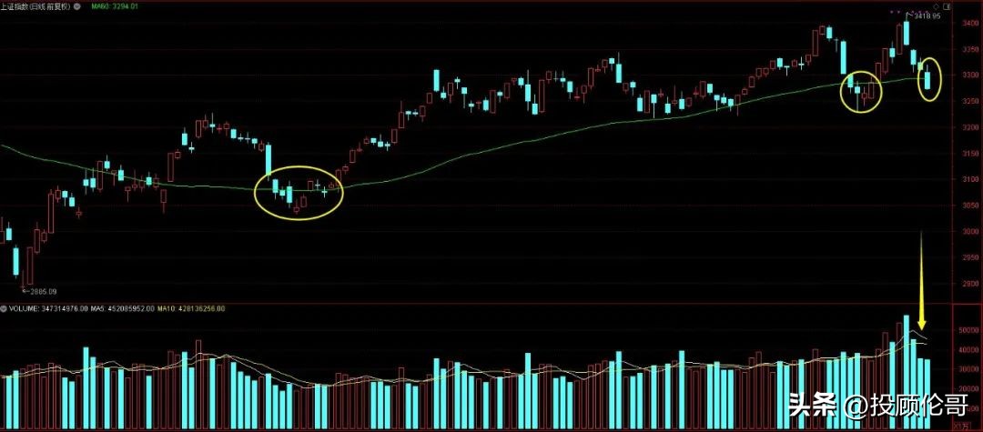 美国降息对a股利好吗,美联储降息利好a股什么板块