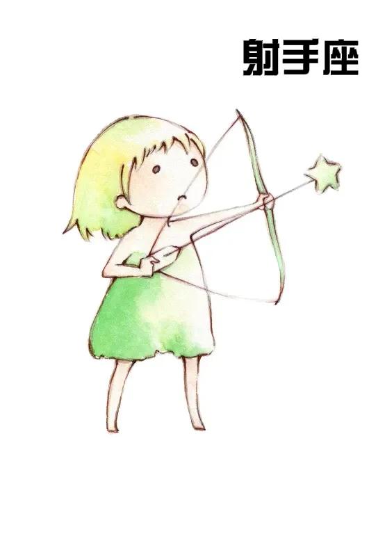 12星座的性格特点,射手摩羯座双星座的性格特点