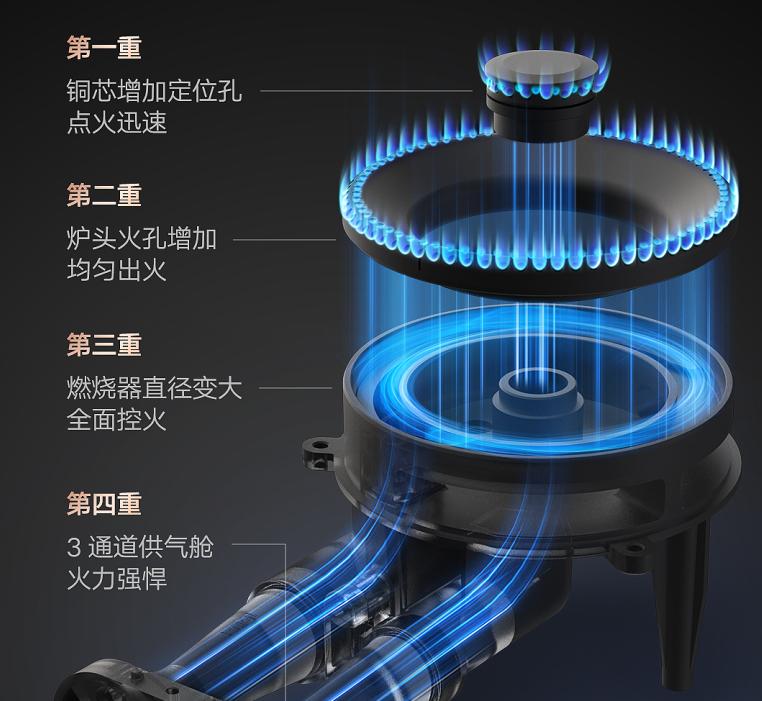 云米智能油烟机superpro用户体验,云米吸油烟机旗舰版和尊享版区别