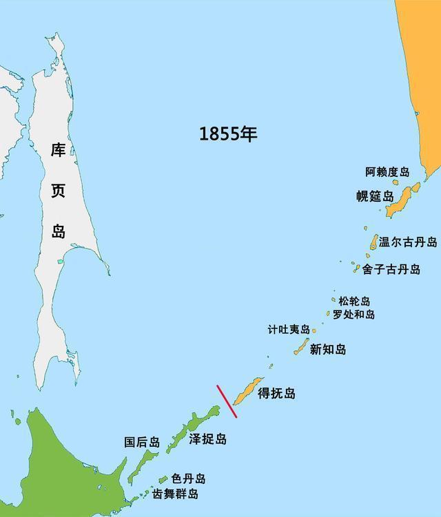 俄罗斯日本北方四岛之争视频,日本和俄罗斯北方四岛之争
