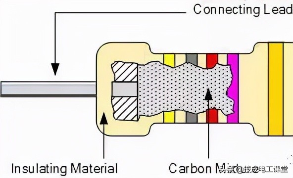 什么是线路的电阻,什么叫电阻电路