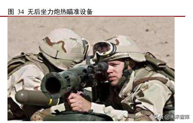 红外探测仪这个行业发展,红外行业的发展趋势