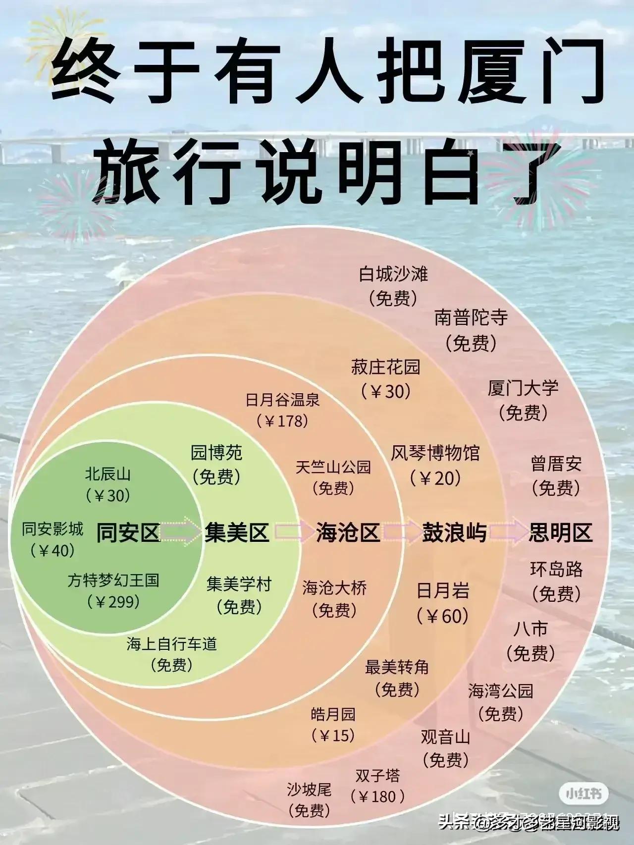 十二月国外去哪里旅游最好,十二月份去哪里旅游比较暖和