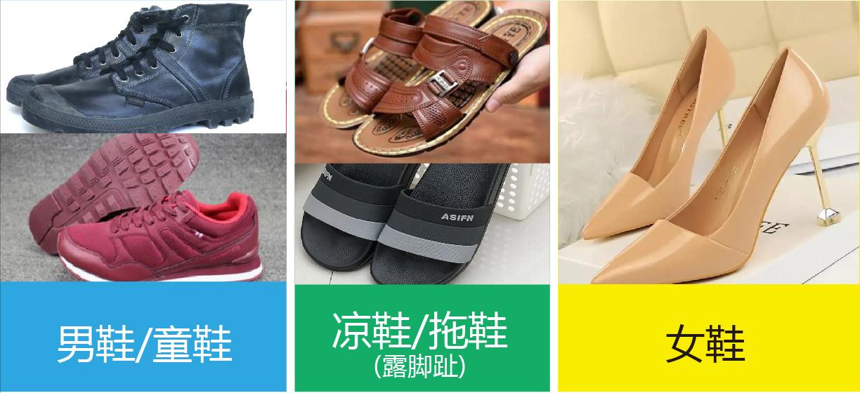 目前做旧衣服回收还有前景吗,现在有多少人在做旧衣服回收