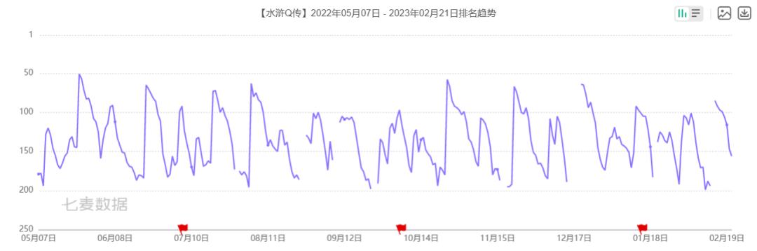 游戏上市公司亏钱,净利润10亿的游戏上市公司